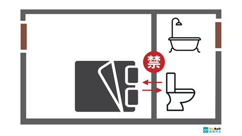 床頭隔壁是廁所|【臥室風水】床頭朝向的10大禁忌，睡出好運氣的秘訣！ 